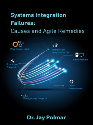 cover image of Systems Integration Failures